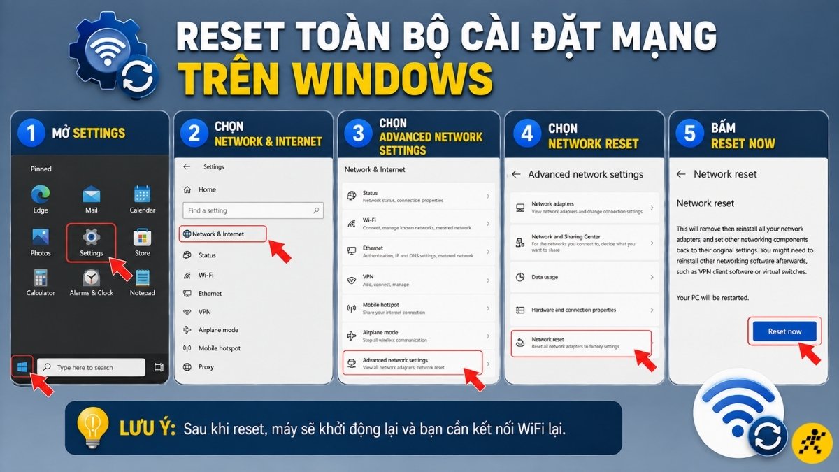 Reset toàn bộ cài đặt mạng trên Windows Reset toàn bộ cài đặt mạng trên Windows