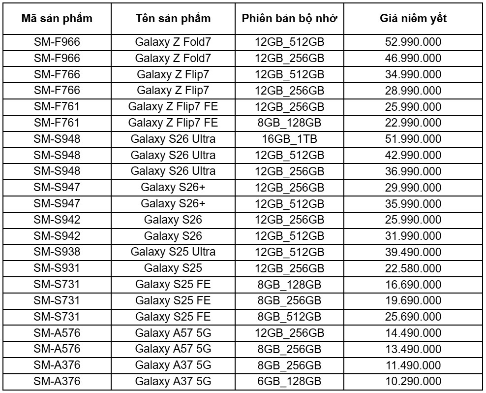 Danh Sách Sản Phẩm Thuộc Chương Trình Bao Gồm: Danh Sách Sản Phẩm Thuộc Chương Trình Bao Gồm: