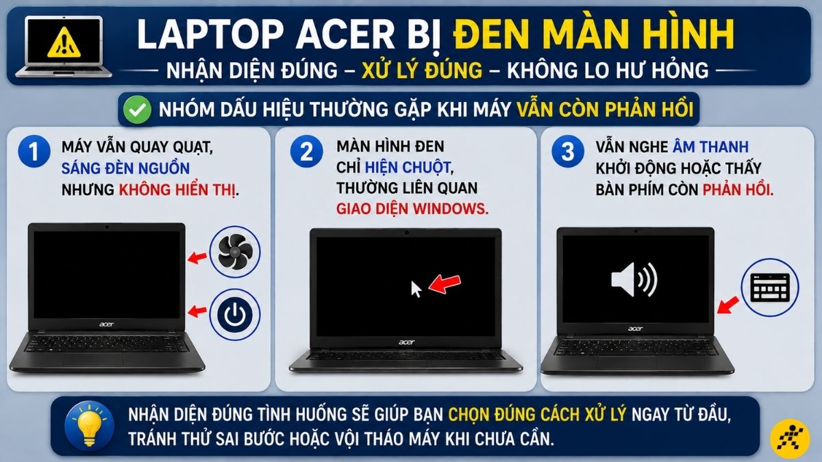 Laptop Acer bị đen màn hình Laptop Acer bị đen màn hình