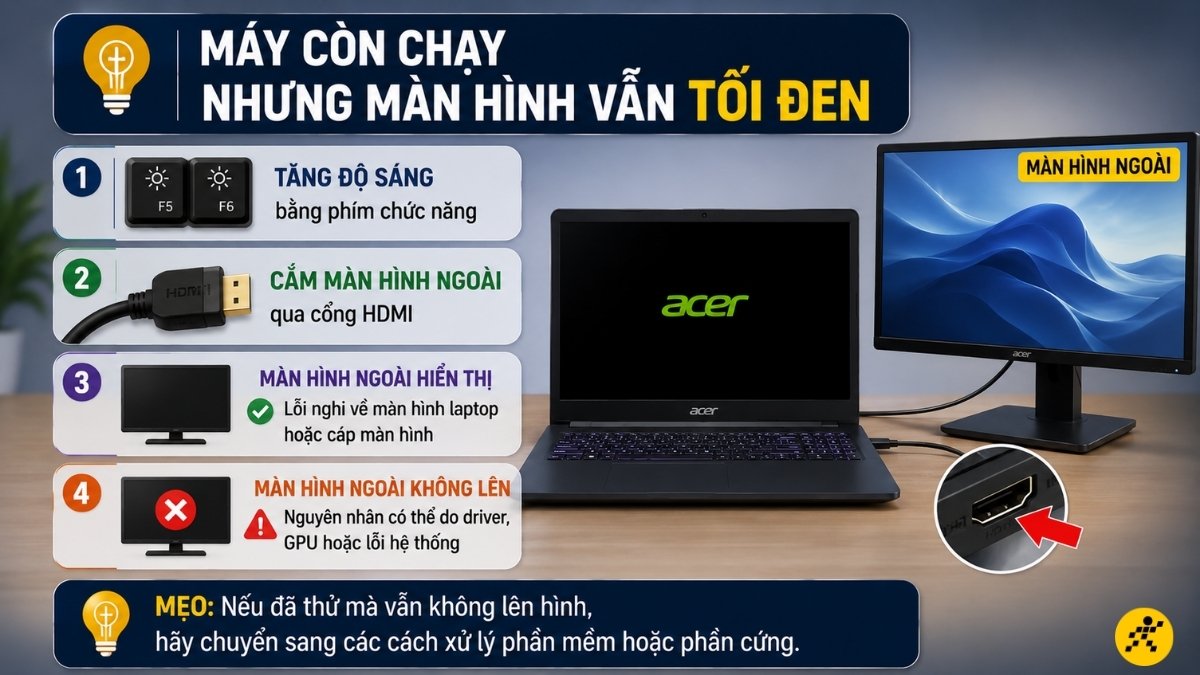 Máy còn chạy nhưng màn hình vẫn tối đen Máy còn chạy nhưng màn hình vẫn tối đen