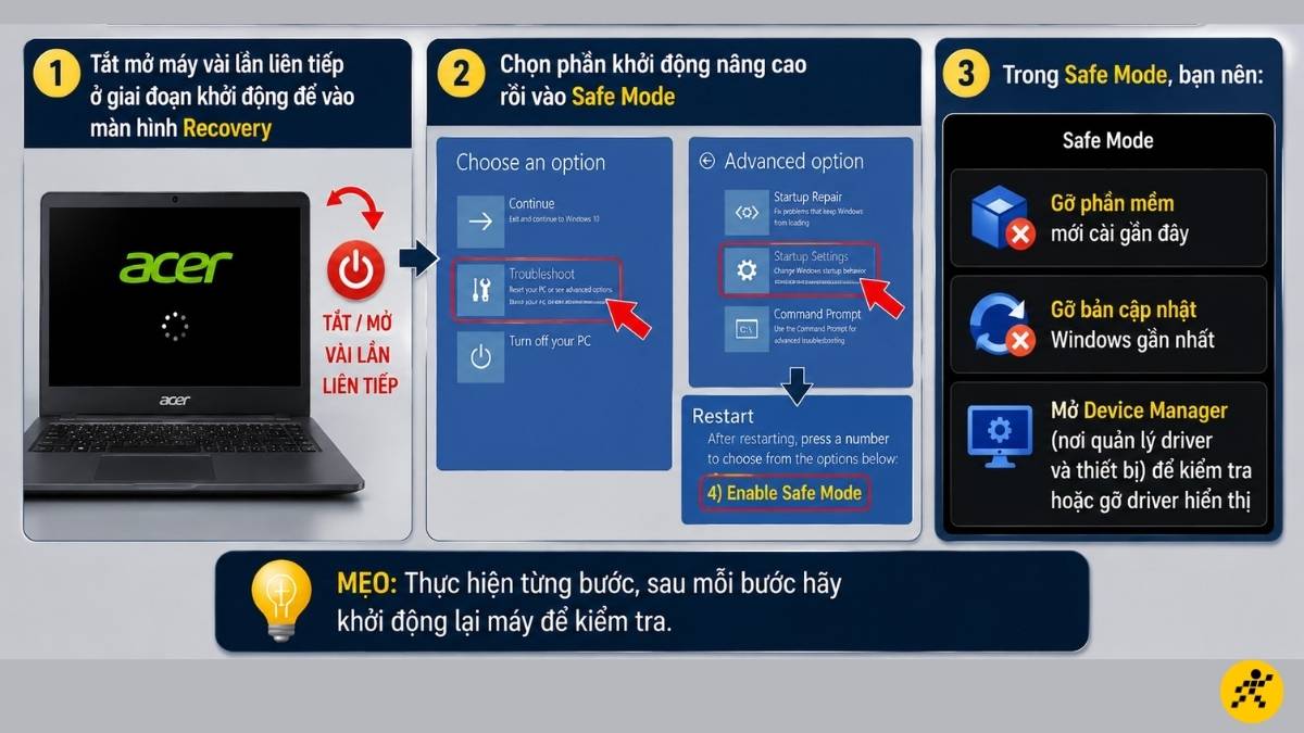 Có logo Acer rồi đen màn hình Có logo Acer rồi đen màn hình