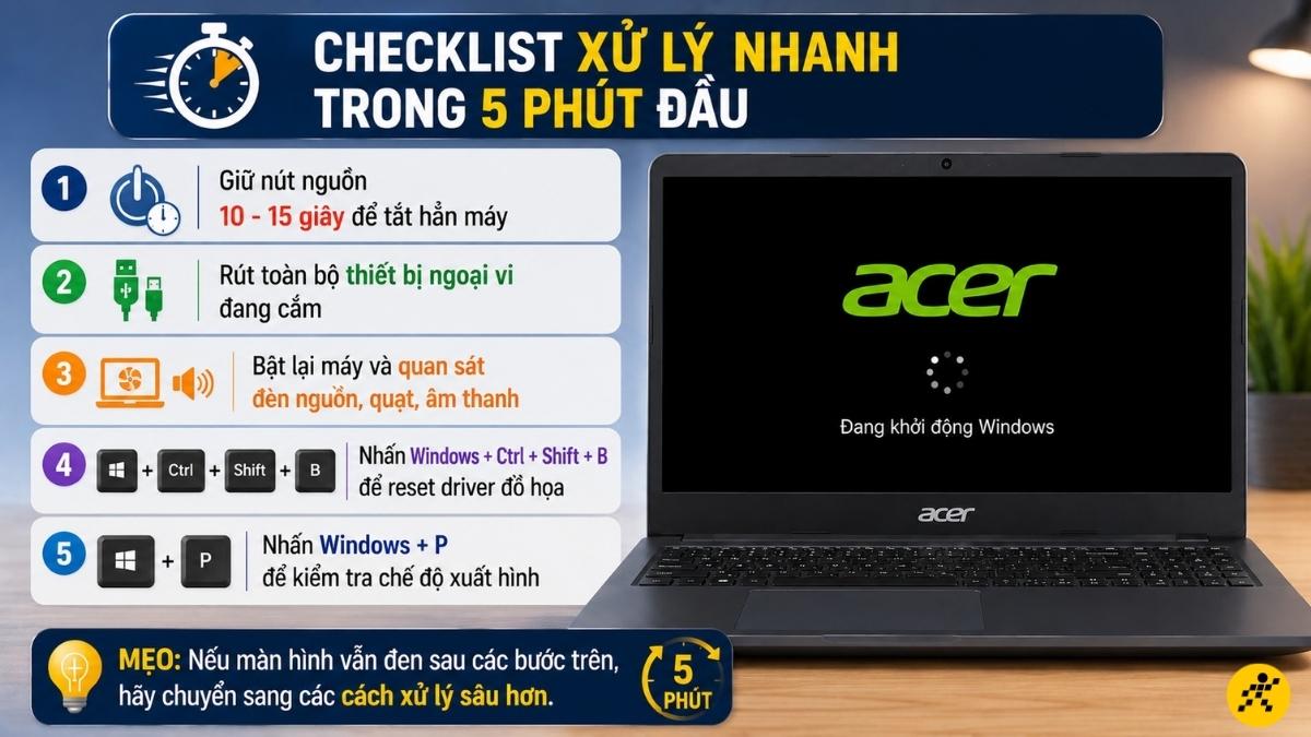 Checklist xử lý nhanh trong 5 phút đầu Checklist xử lý nhanh trong 5 phút đầu