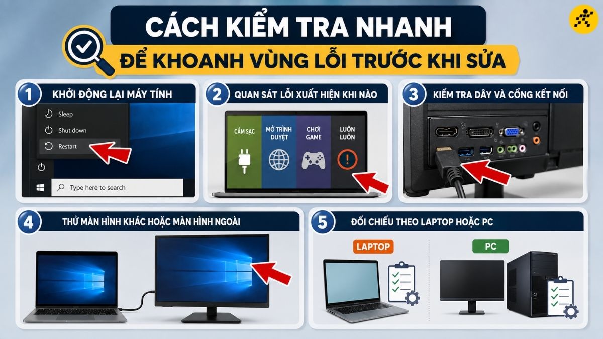 Cách kiểm tra nhanh để khoanh vùng lỗi trước khi sửa Cách kiểm tra nhanh để khoanh vùng lỗi trước khi sửa