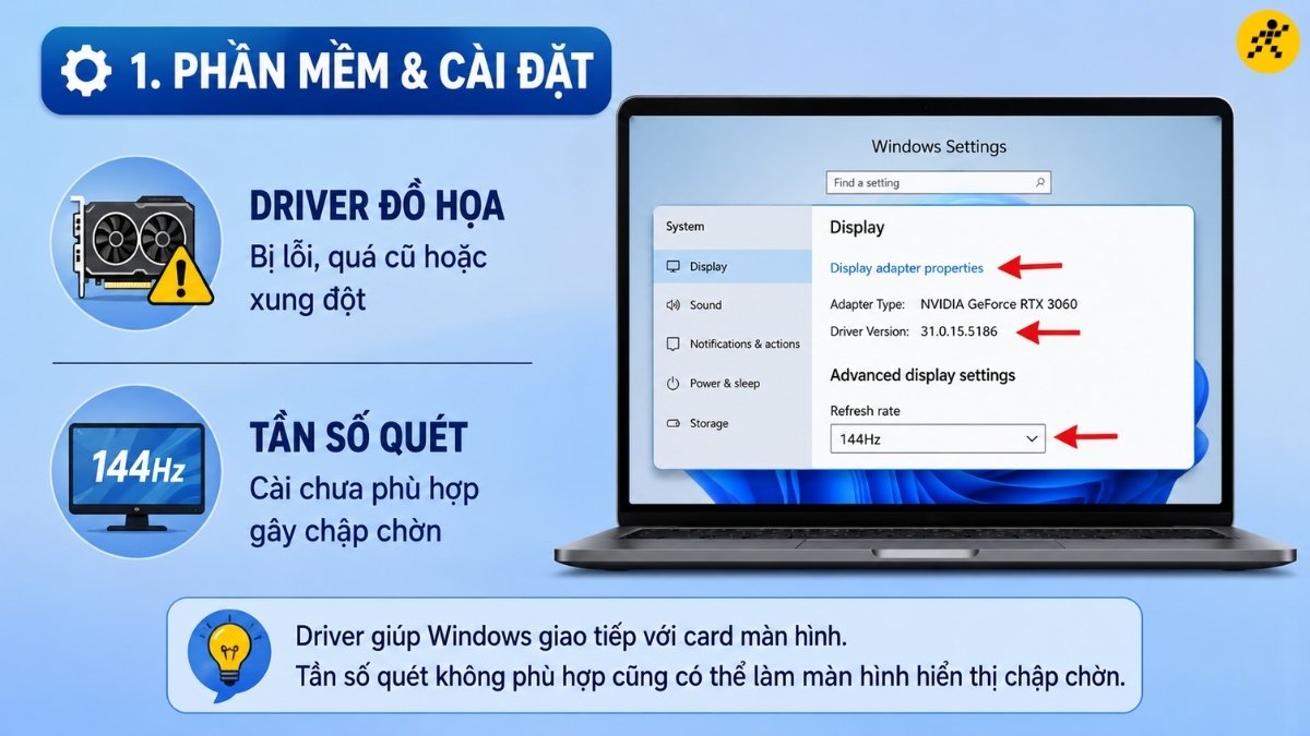 Nhóm đầu tiên là phần mềm và cài đặt Nhóm đầu tiên là phần mềm và cài đặt