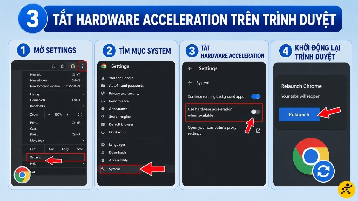 Tắt Hardware Acceleration trên trình duyệt Tắt Hardware Acceleration trên trình duyệt