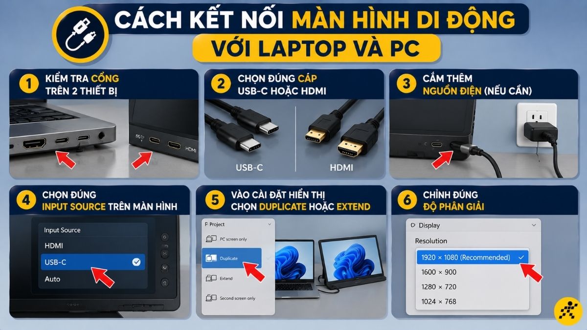 Cách kết nối màn hình di động với laptop và PC Cách kết nối màn hình di động với laptop và PC