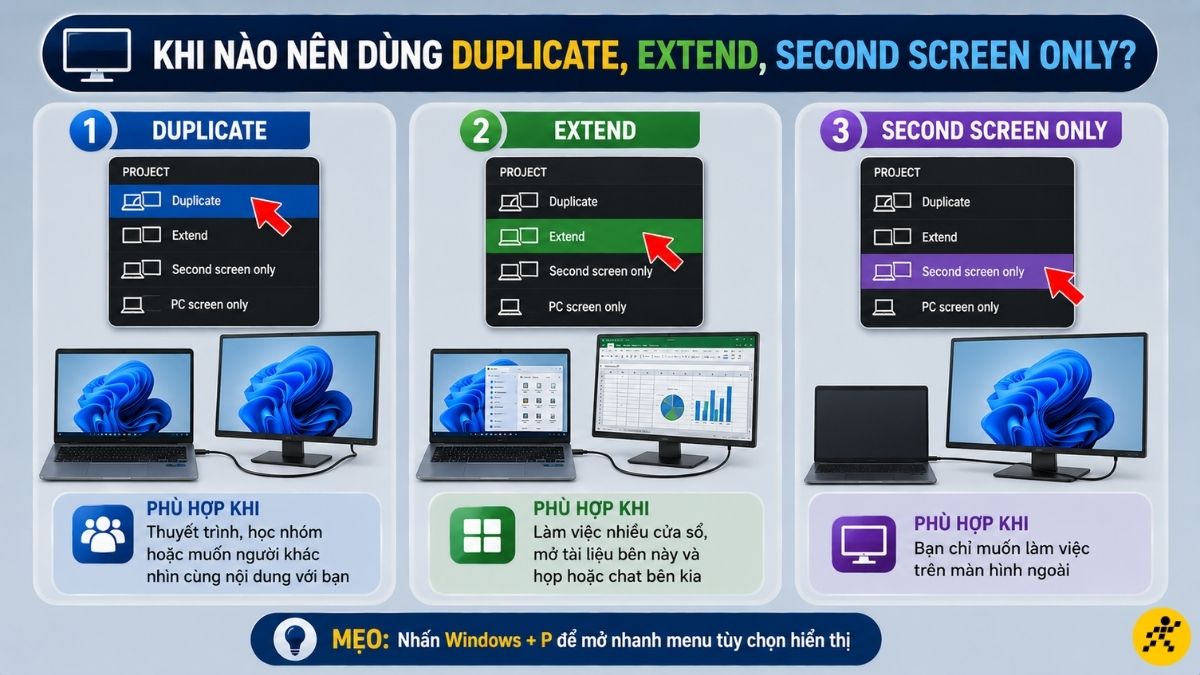Khi nào nên dùng Duplicate, khi nào nên dùng Extend Khi nào nên dùng Duplicate, khi nào nên dùng Extend