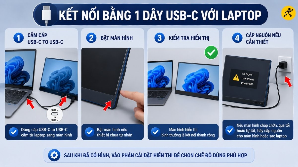 Kết nối bằng 1 dây USB-C với laptop Kết nối bằng 1 dây USB-C với laptop