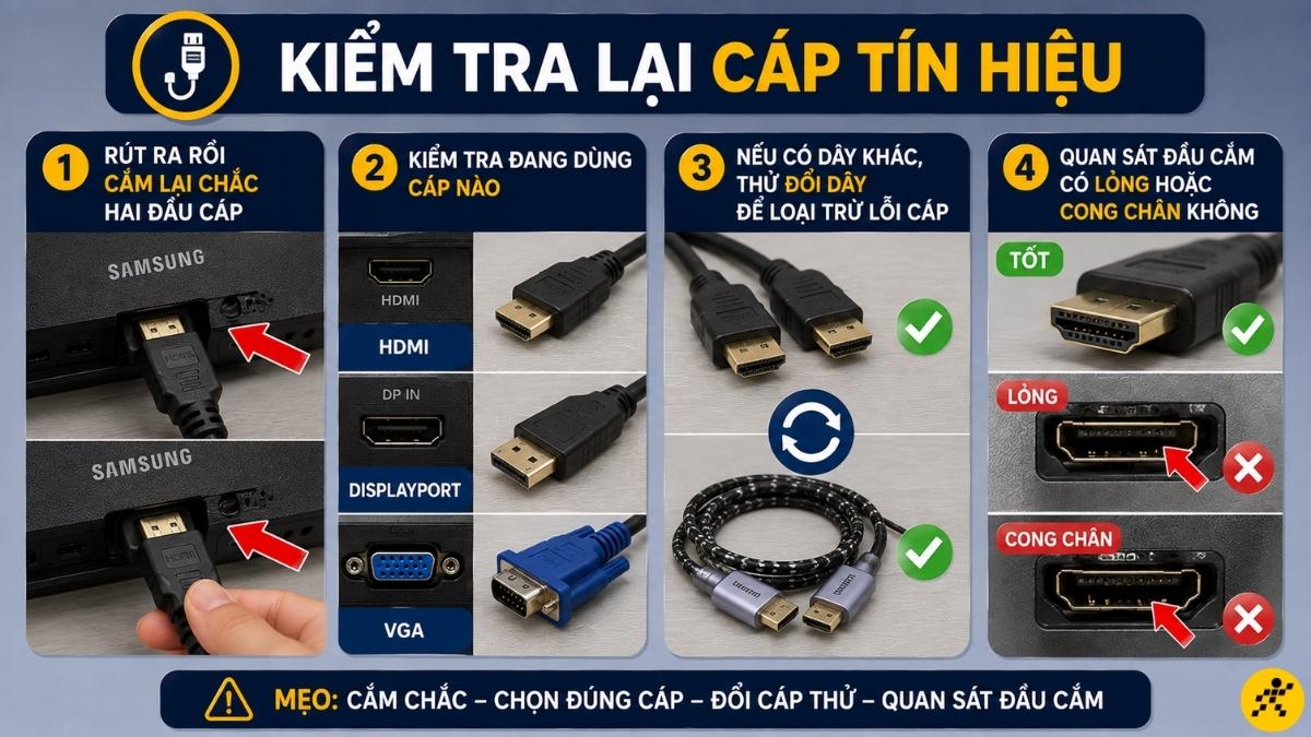 Kiểm tra lại cáp tín hiệu Kiểm tra lại cáp tín hiệu