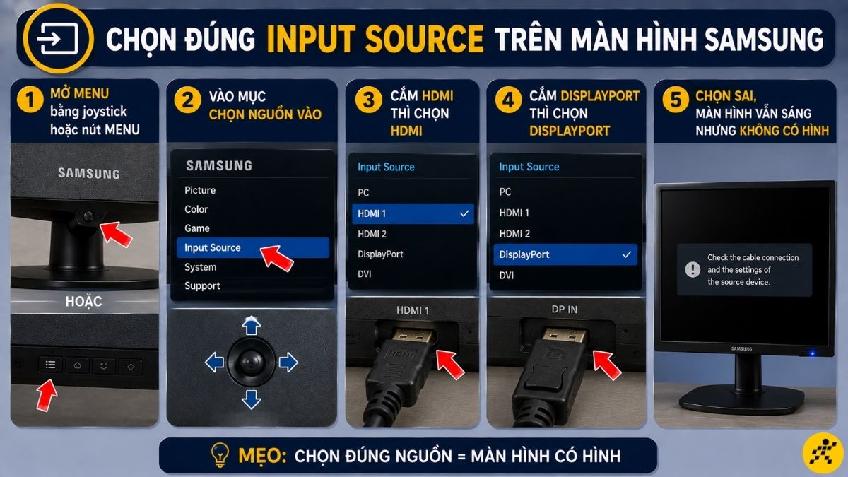 Chọn đúng Input Source trên màn hình Samsung Chọn đúng Input Source trên màn hình Samsung