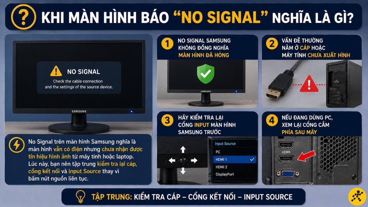 Màn hình báo "No Signal" Màn hình báo "No Signal"
