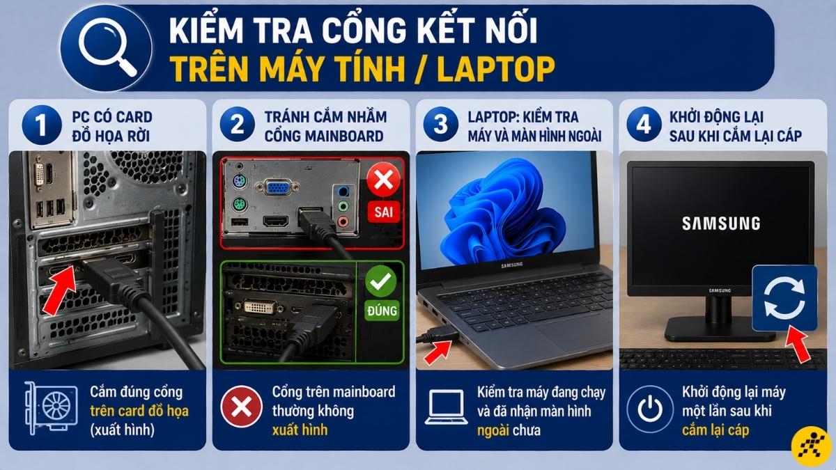 Kiểm tra cổng kết nối trên máy tính/laptop Kiểm tra cổng kết nối trên máy tính/laptop