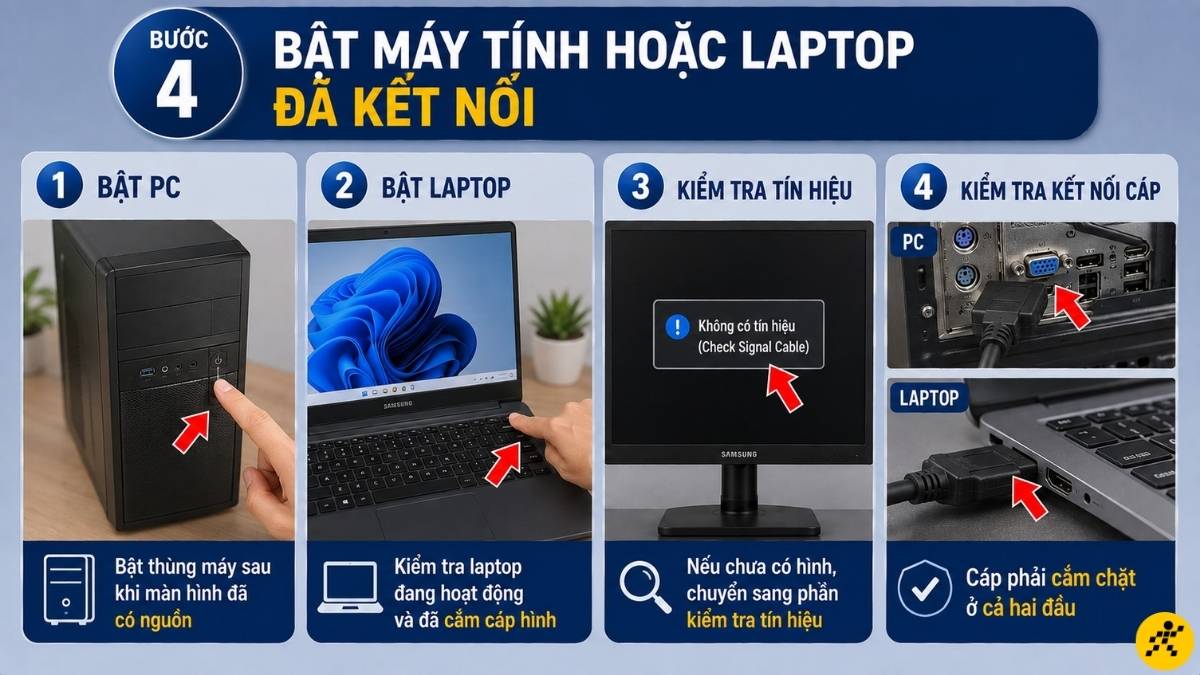Bật máy tính hoặc laptop đã kết nối Bật máy tính hoặc laptop đã kết nối