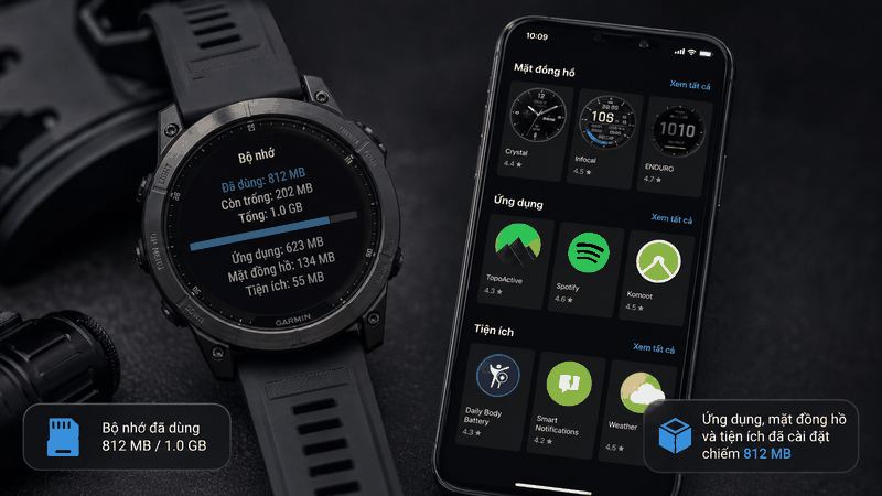 Ứng dụng và mặt đồng hồ Connect IQ chiếm bộ nhớ Garmin Ứng dụng và mặt đồng hồ Connect IQ chiếm bộ nhớ Garmin