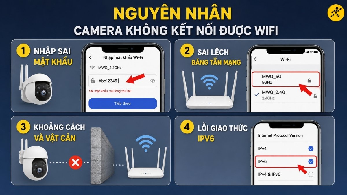 Nguy&ecirc;n nh&acirc;n camera kh&ocirc;ng kết nối được wifi