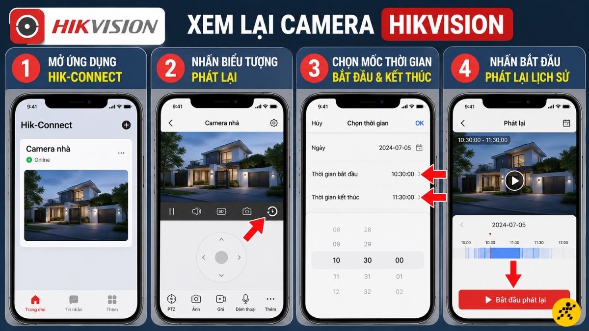 Xem lại camera Hikvision