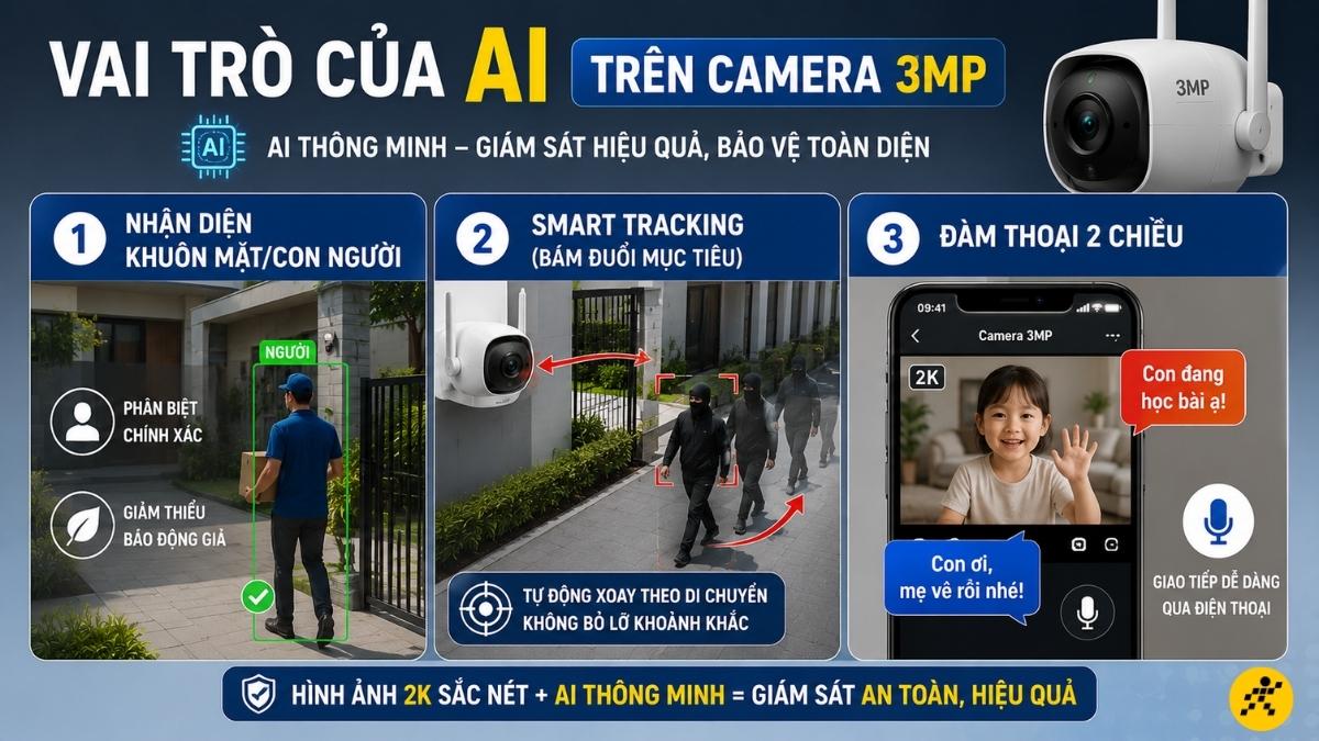 Vai tr&ograve; của tr&iacute; tuệ nh&acirc;n tạo (AI) tr&ecirc;n camera 3MP