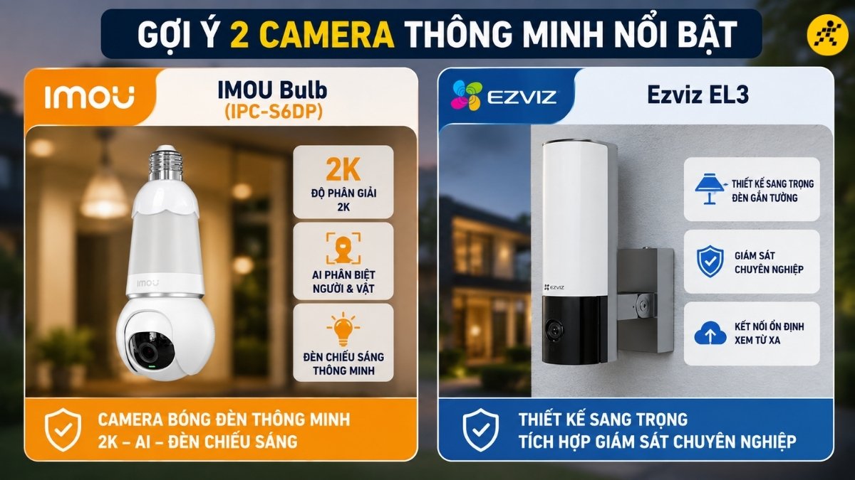 2 mẫu camera b&oacute;ng đ&egrave;n nổi bật