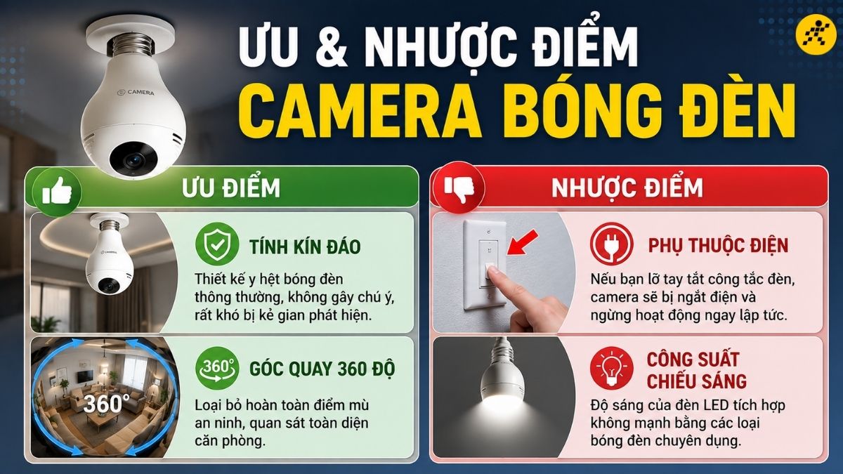 Ưu v&agrave; nhược điểm của camera b&oacute;ng đ&egrave;n  