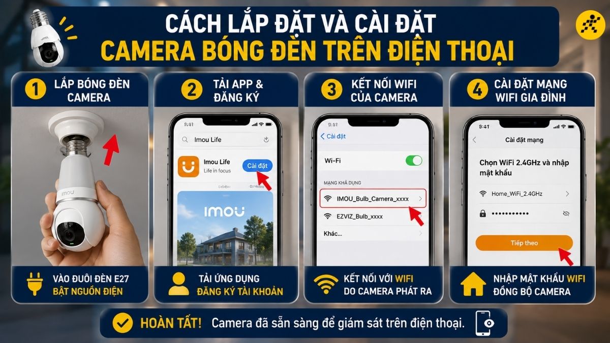 C&aacute;ch lắp v&agrave; c&agrave;i đặt camera b&oacute;ng đ&egrave;n tr&ecirc;n điện thoại
