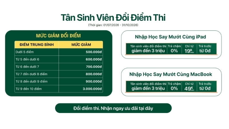 Chương tr&igrave;nh Back To School tại Thế Giới Di Động v&agrave; TopZone