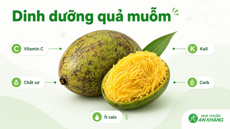 Quả muỗm cung cấp nhiều chất xơ, vitamic C Quả muỗm cung cấp nhiều chất xơ, vitamic C