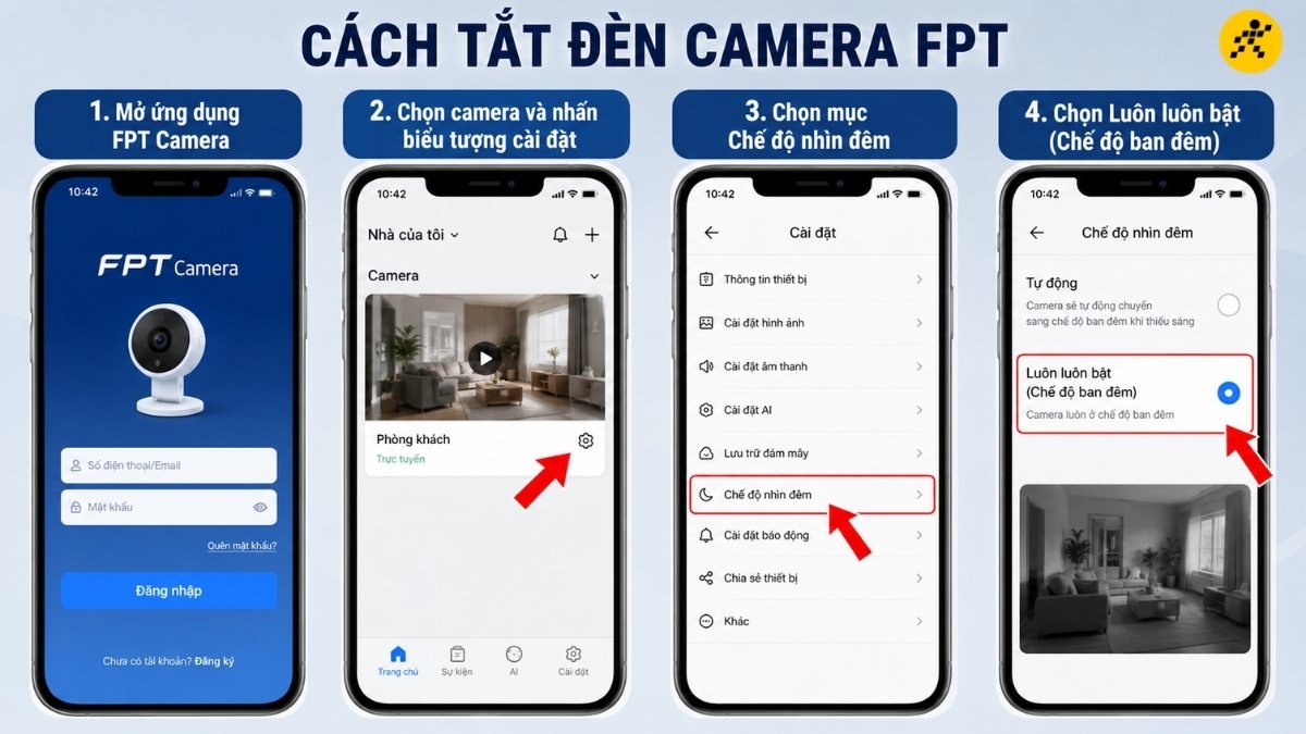 Cách tắt đèn camera FPT Cách tắt đèn camera FPT
