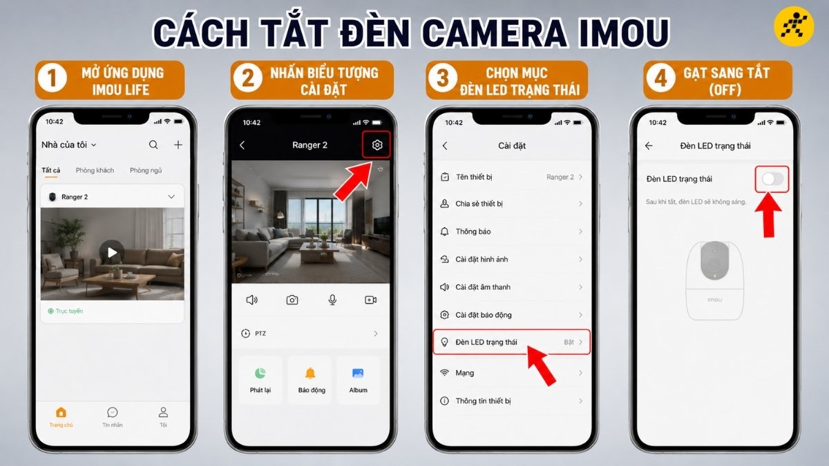 Tắt đèn LED báo trạng thái (đèn nhỏ ở mặt trước) Tắt đèn LED báo trạng thái (đèn nhỏ ở mặt trước)