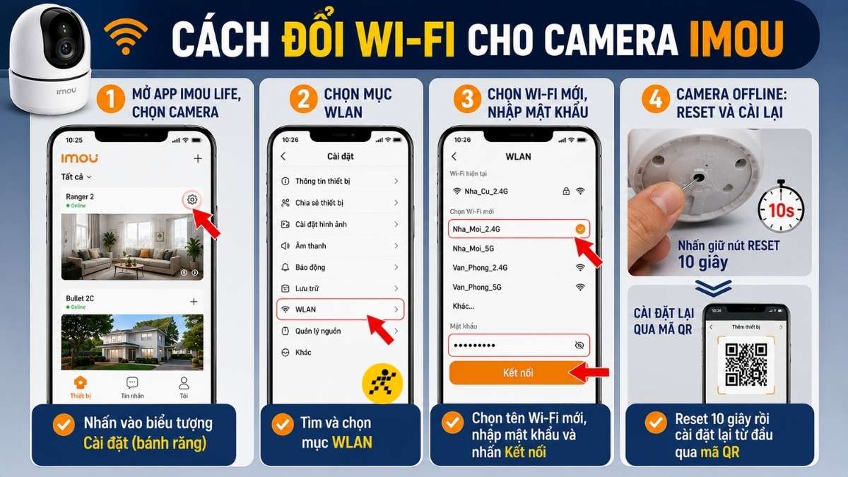 C&aacute;ch đổi Wi-Fi cho camera IMOU