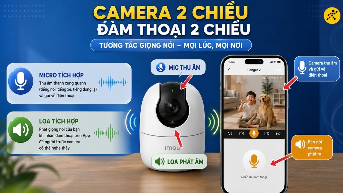 Camera 2 chiều (camera đ&agrave;m thoại 2 chiều)
