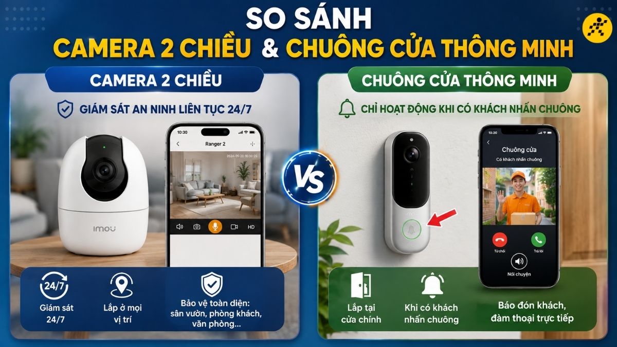 So s&aacute;nh camera 2 chiều v&agrave; chu&ocirc;ng cửa th&ocirc;ng minh