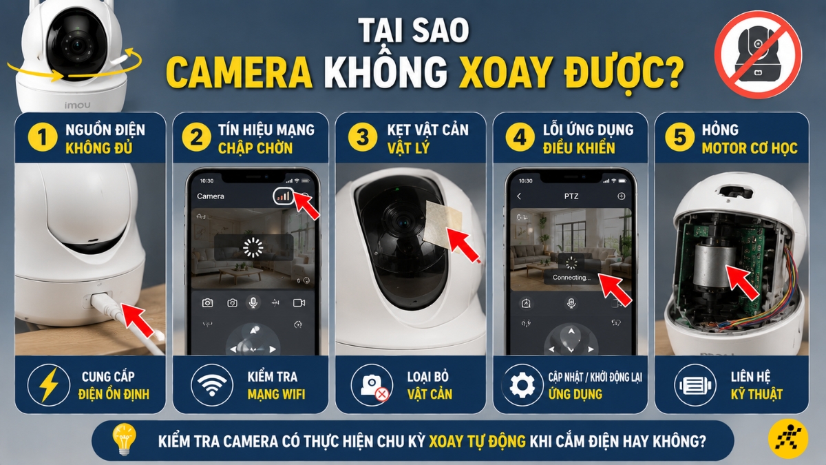 Nguy&ecirc;n nh&acirc;n camera kh&ocirc;ng xoay được
