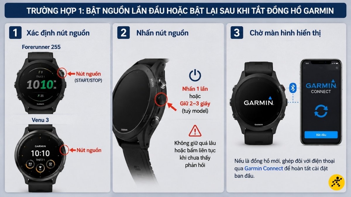 Bật nguồn lần đầu hoặc bật lại sau khi tắt máy Bật nguồn lần đầu hoặc bật lại sau khi tắt máy