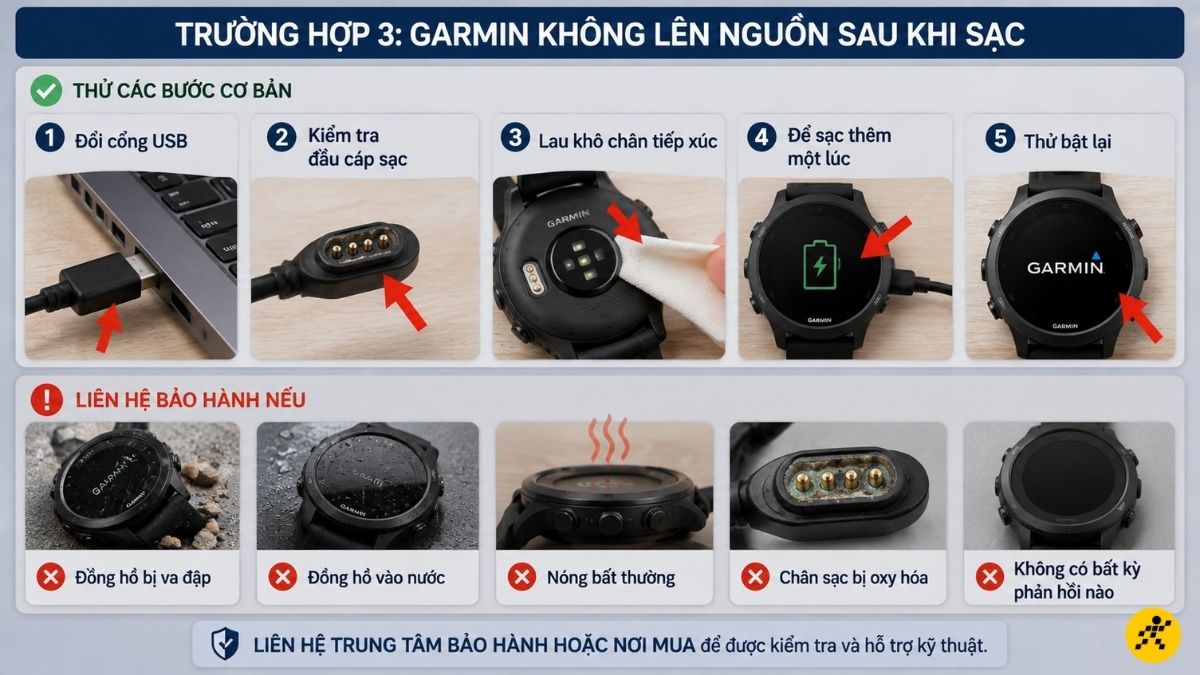 Đồng hồ không lên nguồn sau khi sạc Đồng hồ không lên nguồn sau khi sạc