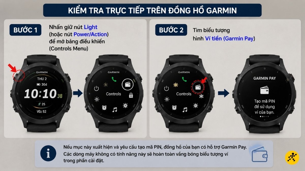 Kiểm tra trực tiếp trên đồng hồ Kiểm tra trực tiếp trên đồng hồ