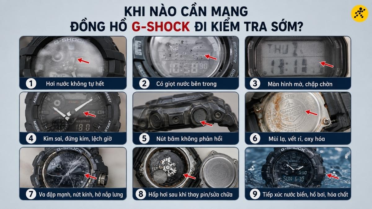 Trường hợp cần mang đồng hồ G-SHOCK đi kiểm tra Trường hợp cần mang đồng hồ G-SHOCK đi kiểm tra