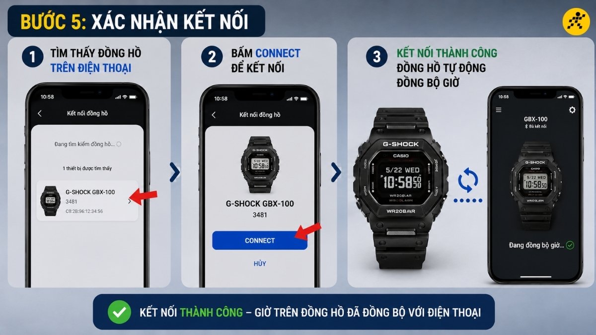 X&aacute;c nhận kết nối