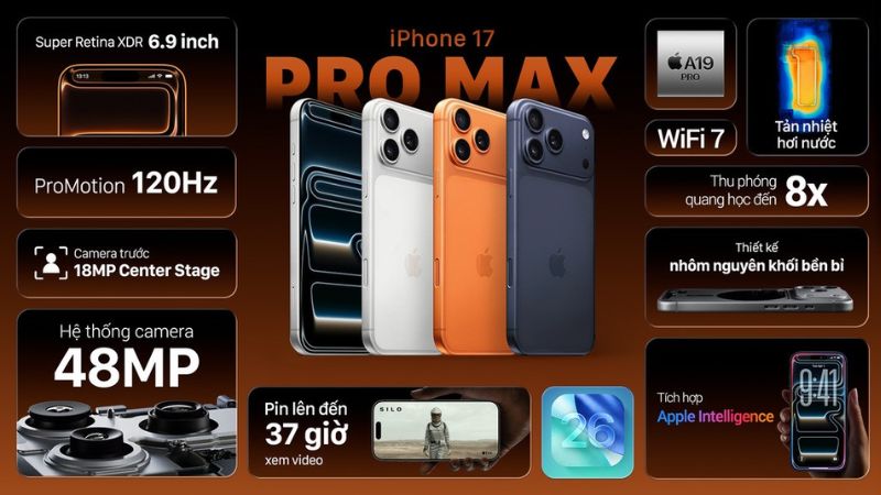iPhone 17 iPhone 17