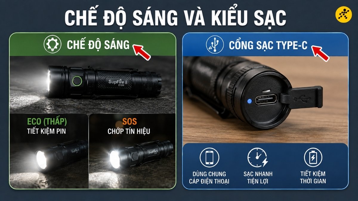 Chế độ sáng và kiểu sạc Chế độ sáng và kiểu sạc