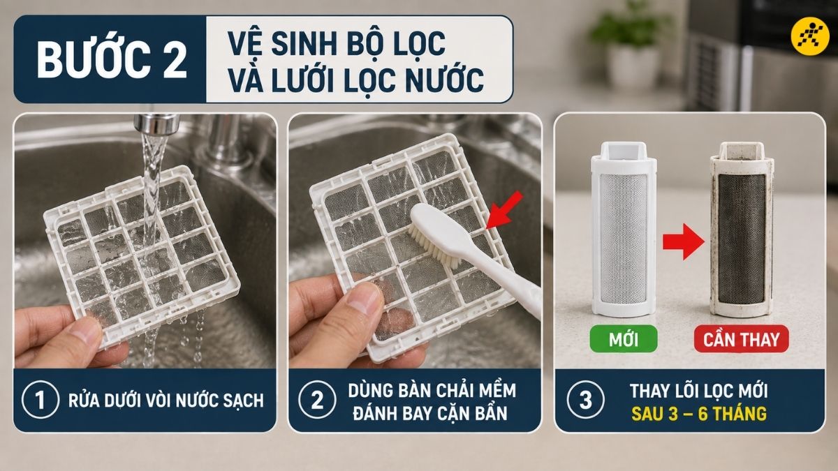 Vệ sinh bộ lọc và lưới lọc nước