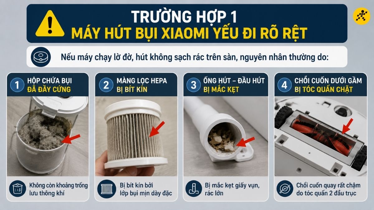Máy hút bụi yếu đi rõ rệt