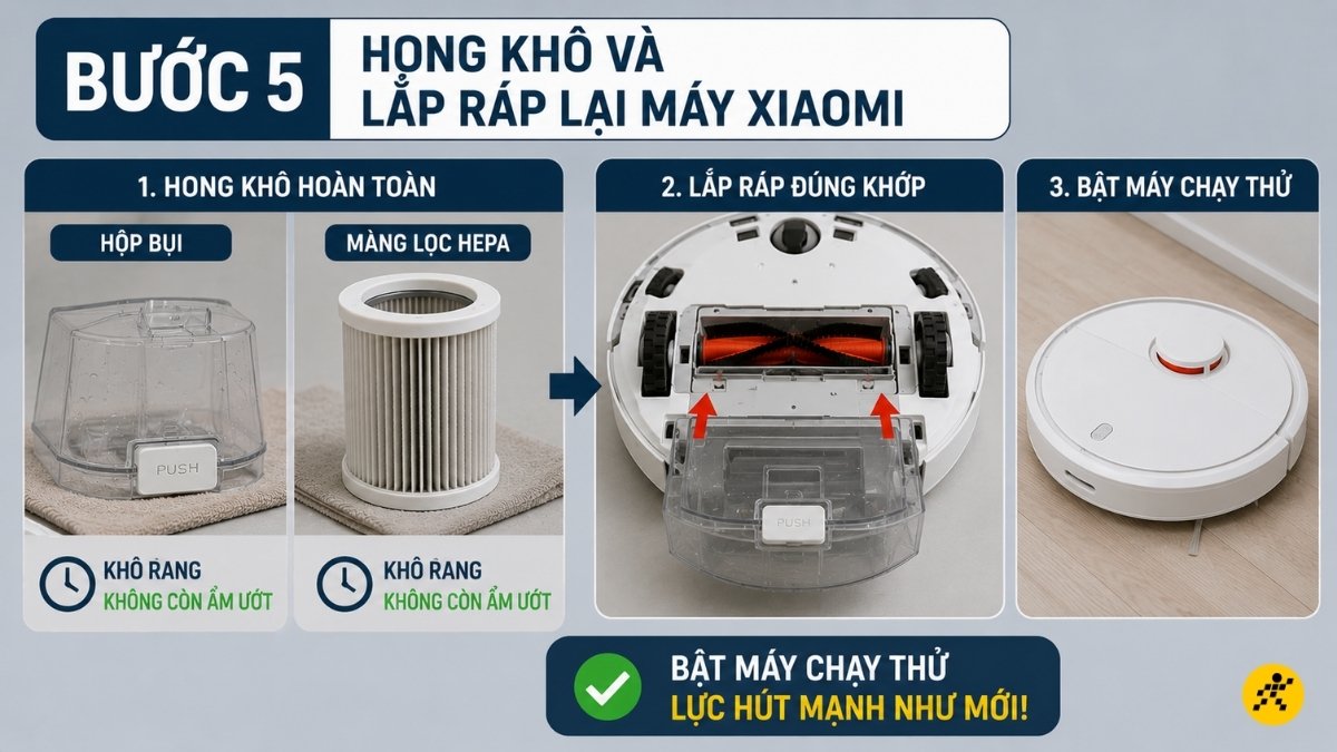 Hong khô và lắp ráp lại