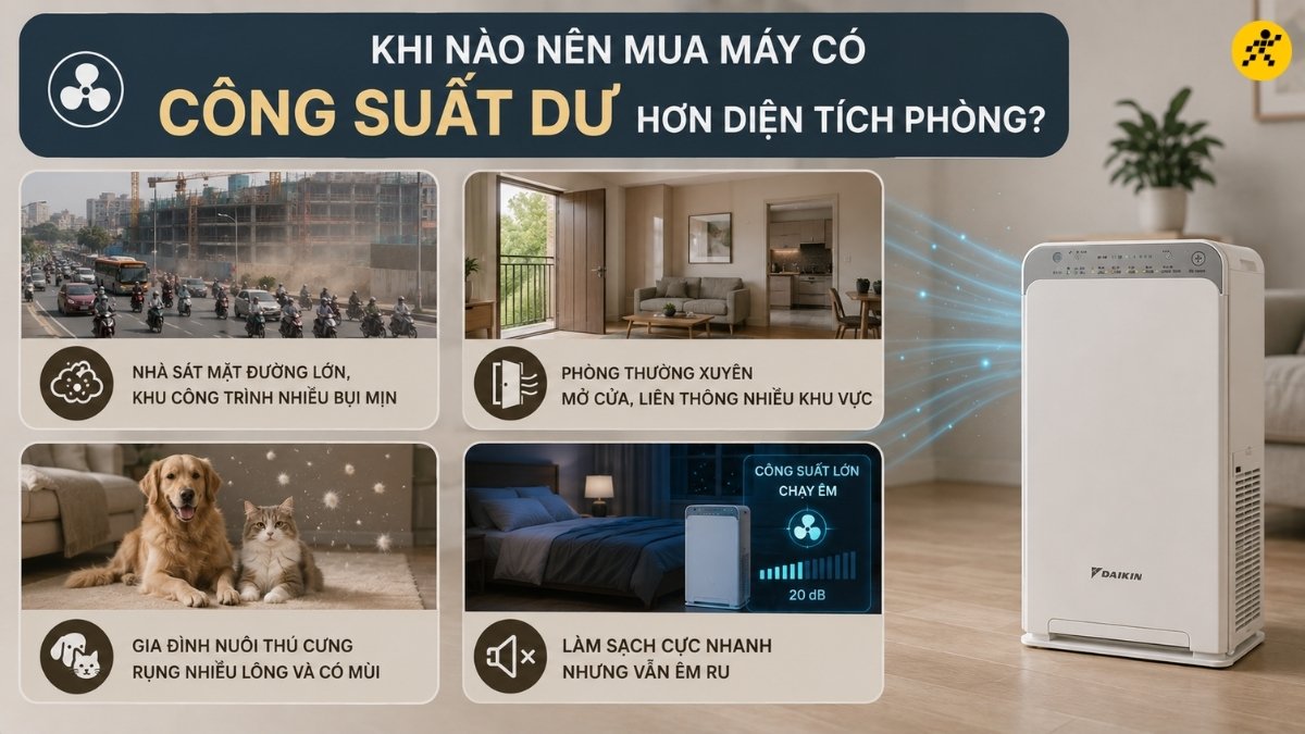 Trường hợp cần chọn máy có công suất lớn hơn phòng thực tế