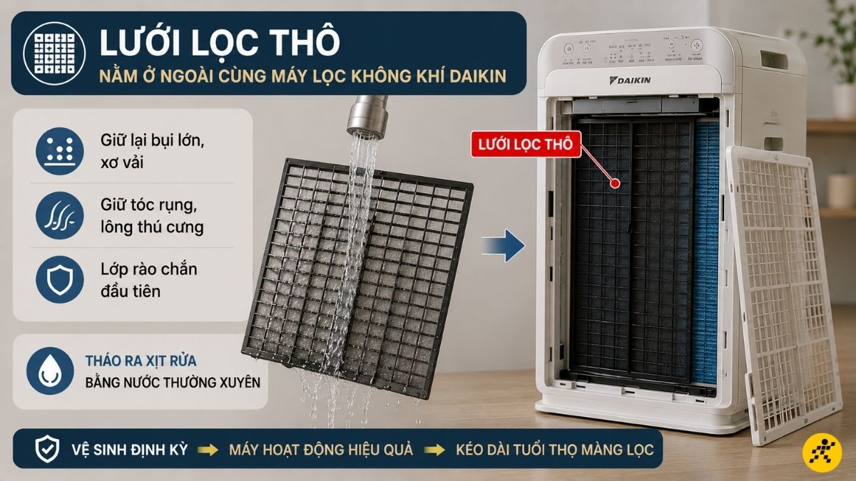 Lưới lọc thô