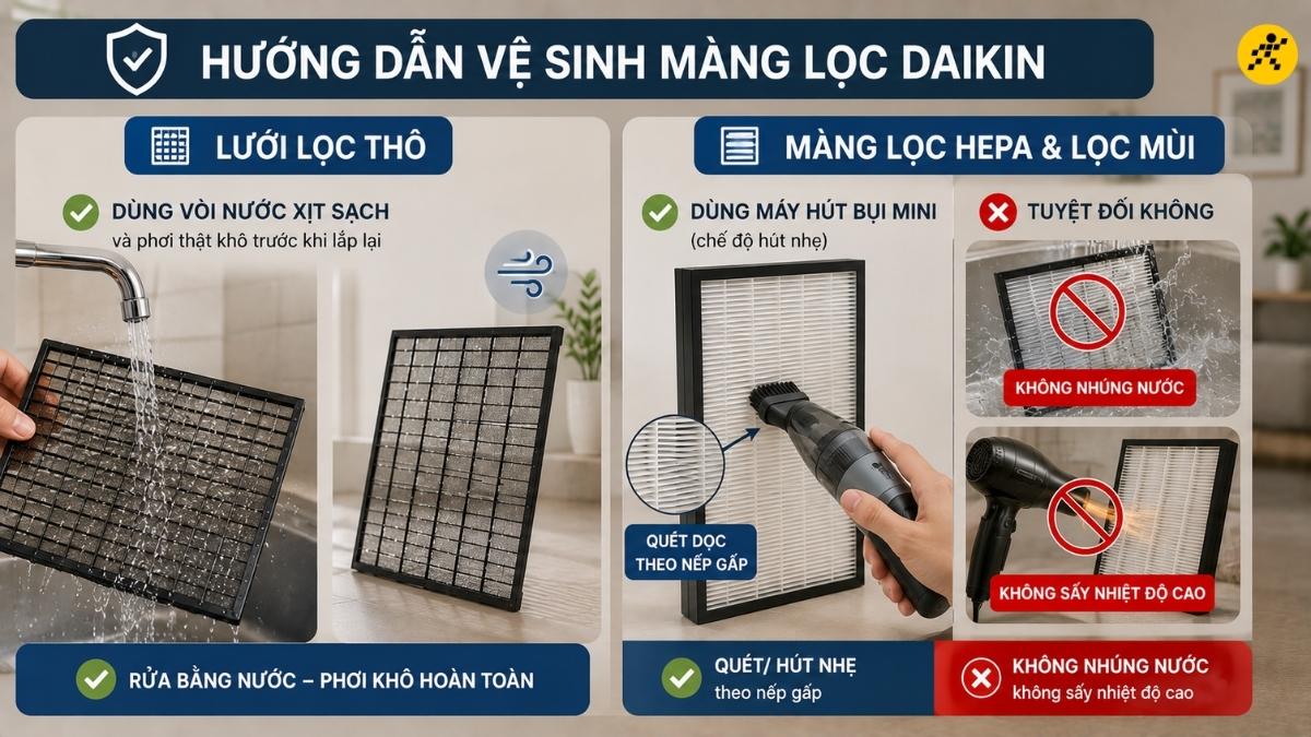 Vệ sinh màng lọc đúng cách