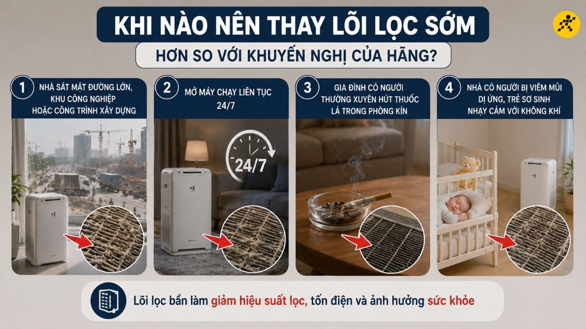Thay lõi sớm hơn nếu gia đình bạn nằm trong các bối cảnh sau