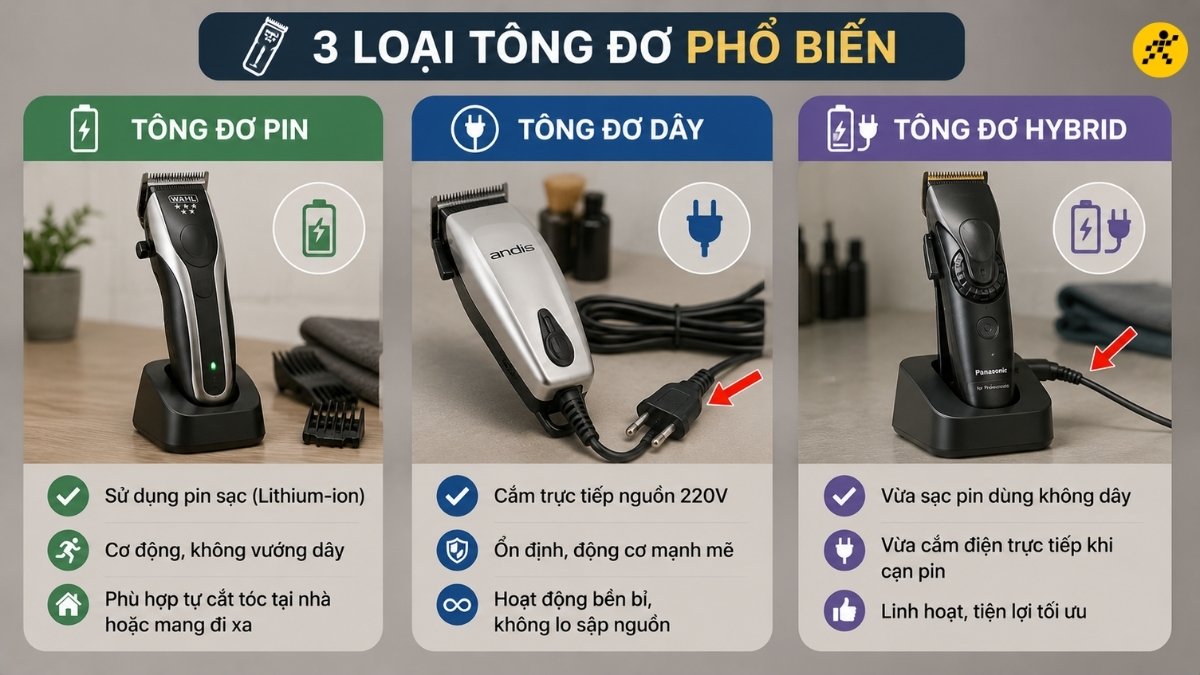 3 loại tông đơ phổ biến 3 loại tông đơ phổ biến