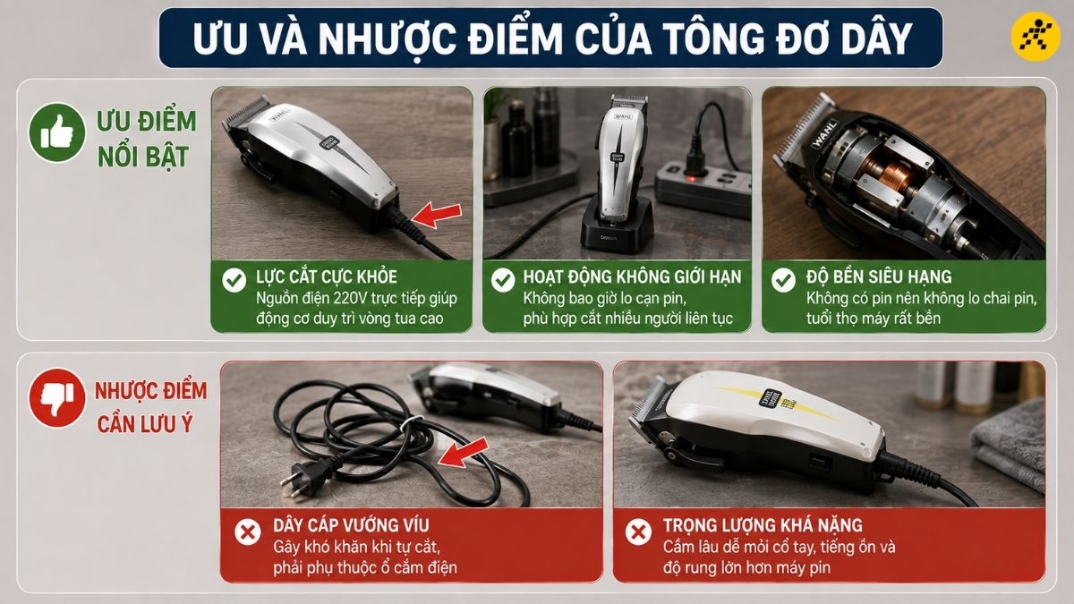Ưu và nhược điểm của tông đơ dây Ưu và nhược điểm của tông đơ dây