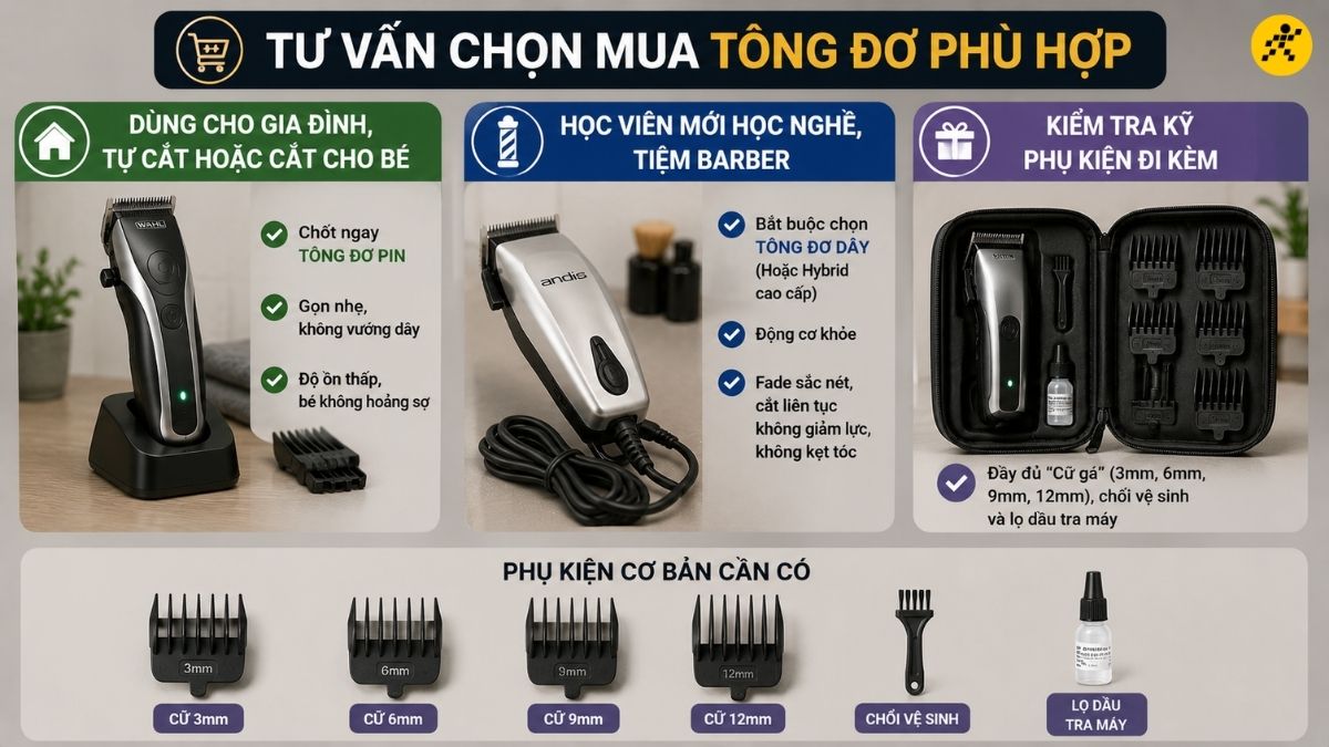 Tư vấn chọn mua tông đơ phù hợp Tư vấn chọn mua tông đơ phù hợp