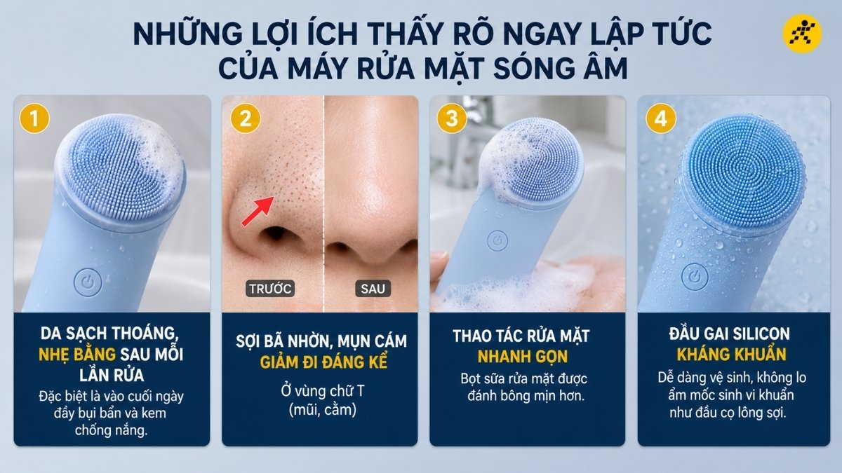 Lợi ích thực tế mang lại cho làn da của máy rửa mặt sóng âm Lợi ích thực tế mang lại cho làn da của máy rửa mặt sóng âm